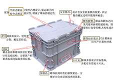 物流箱詳細(xì)介紹及規(guī)格